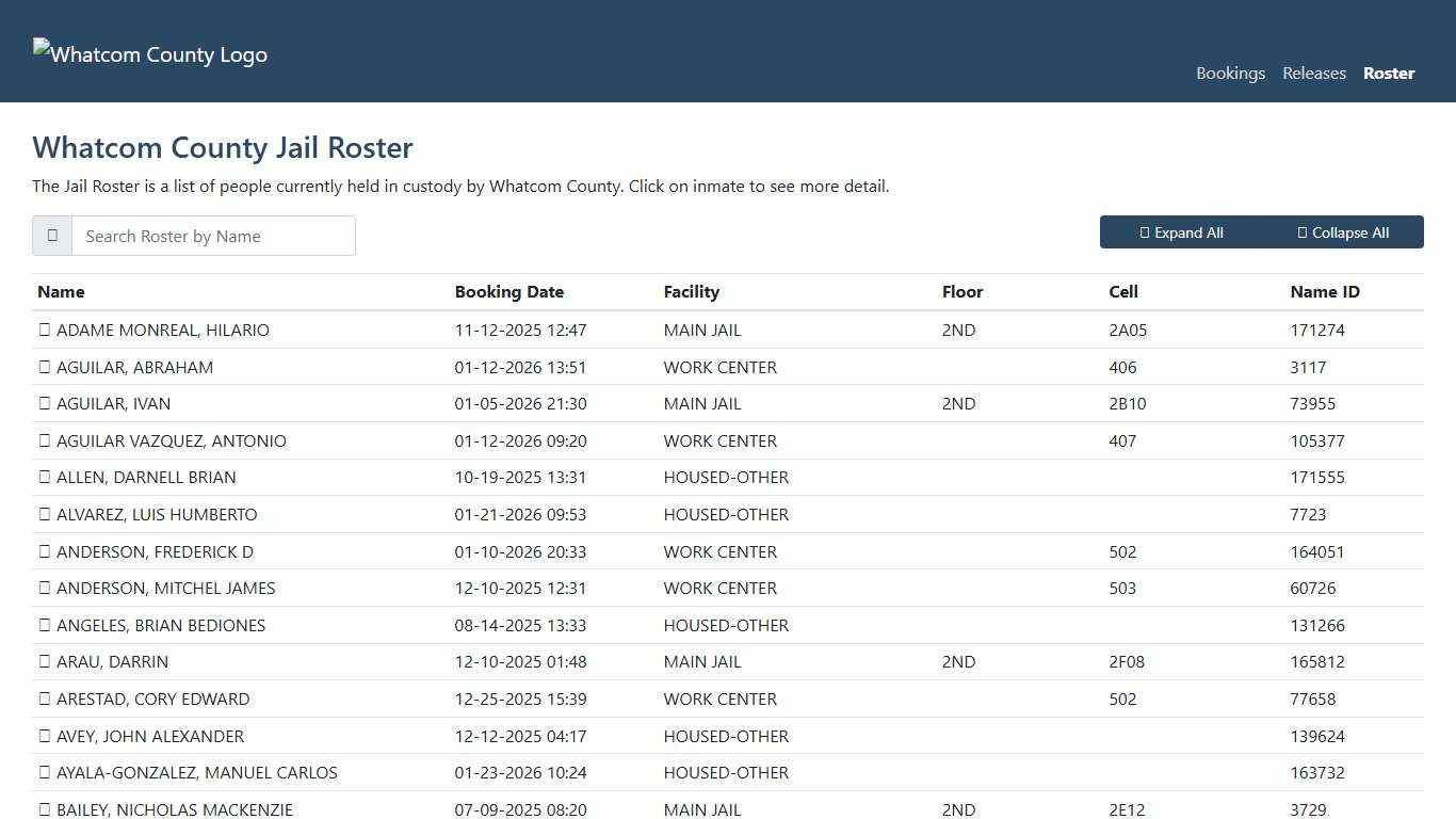 Whatcom County Sheriff's Office Jail Roster